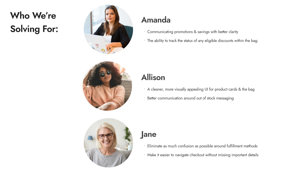 Customer personas for bag and checkout redesign