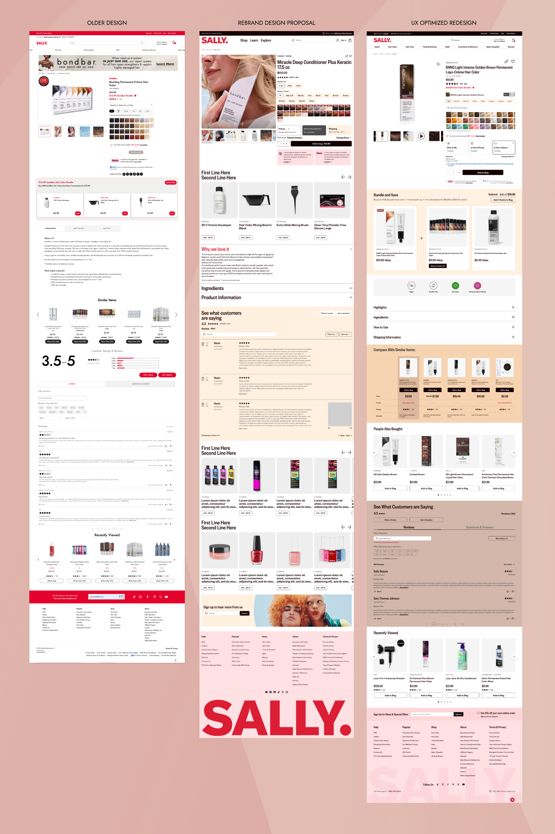 Full Comparison of PDPs