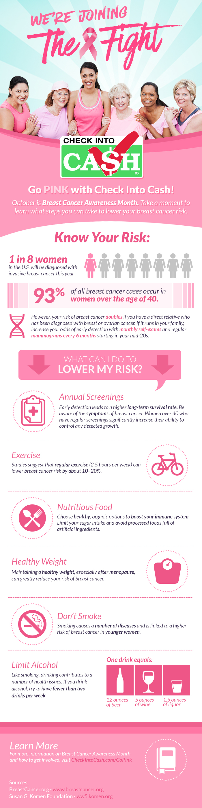 CIC Pink Infographic